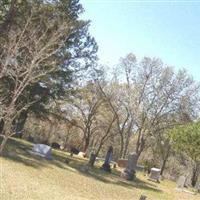 Wells Cemetery on Sysoon