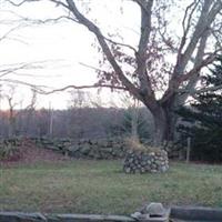 Wells Cemetery on Sysoon