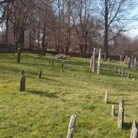 Wequetequock Burial Ground on Sysoon