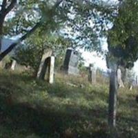 Wertz Farm Cemetery on Sysoon