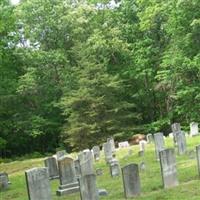 Wesley Cemetery on Sysoon