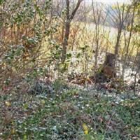 Wesley Chapel Cemetery on Sysoon