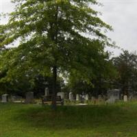 Wesley Chapel Memorial Cemetery on Sysoon