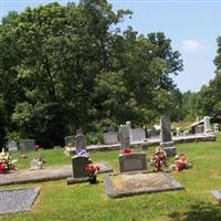 Wesley Chapel United Methodist Church Cemetery on Sysoon