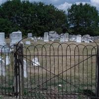 Wesley Methodist Episcopal Church Cemetery on Sysoon