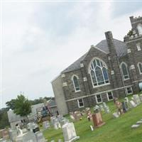 Wesley United Methodist Church Cemetery on Sysoon