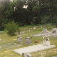 Wesley United Methodist Church Cemetery on Sysoon