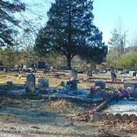 Wesleyan Cemetery on Sysoon