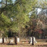 Wesleyanna Memorial Methodist Church Cemetery on Sysoon