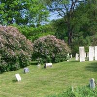 West Candor Cemetery on Sysoon