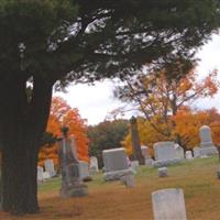 West Cemetery on Sysoon