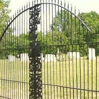 West Cemetery on Sysoon