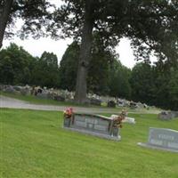 West Cemetery on Sysoon