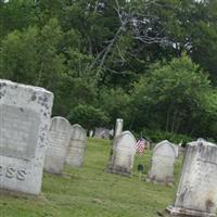 West Charleston Cemetery on Sysoon