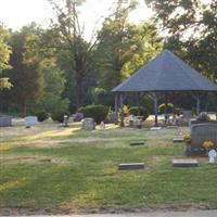 West Concord Cemetery on Sysoon