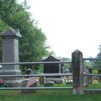 West Dennis Cemetery on Sysoon