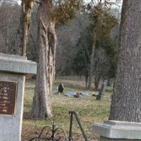 West Fork Cemetery on Sysoon