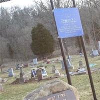 West Fork Cemetery on Sysoon