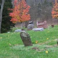 West Fork Cemetery on Sysoon