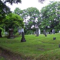 West Glover Cemetery on Sysoon