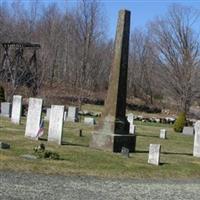 West Hartland Cemetery on Sysoon