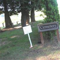 West Klickitat District 01 Cemetery on Sysoon