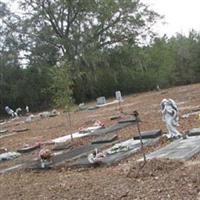 West Lake Cemetery on Sysoon