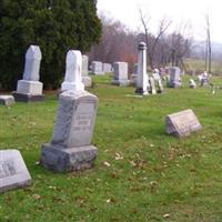 West Lebanon Lutheran Cemetery on Sysoon
