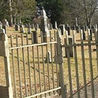 West Parish Garden Cemetery on Sysoon
