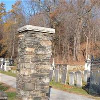 West Thompson Cemetery on Sysoon