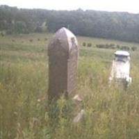 West Union Cemetery on Sysoon