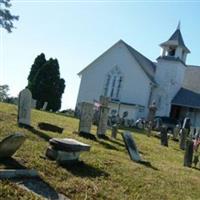 West Union Cemetery on Sysoon