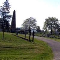 West View Cemetery on Sysoon