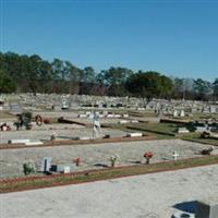 West View Cemetery on Sysoon