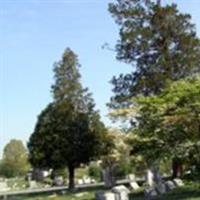 West View Cemetery on Sysoon