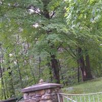 West Village Cemetery on Sysoon