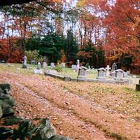 West Whately Cemetery on Sysoon