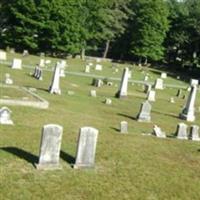 West Wrentham Cemetery on Sysoon