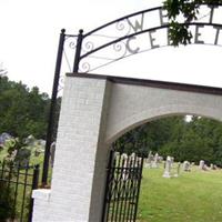Western Cemetery on Sysoon
