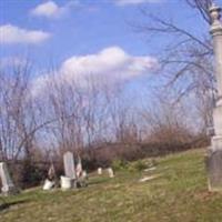 Westland Cemetery on Sysoon