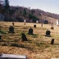 Westmoreland Cemetery on Sysoon