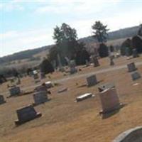 Westmoreland Cemetery on Sysoon