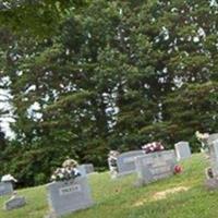 Westview Baptist Church Cemetery on Sysoon