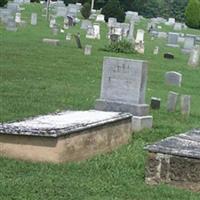 Westview Cemetery on Sysoon