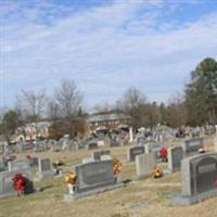 Westwood Cemetery on Sysoon