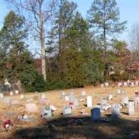 Westwood Cemetery on Sysoon