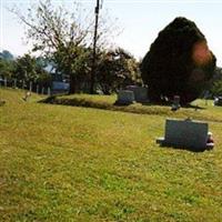 Weyers Cave Cemetery on Sysoon