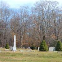 Wheeler Cemetery on Sysoon