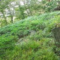 Whiffin Cemetery on Sysoon