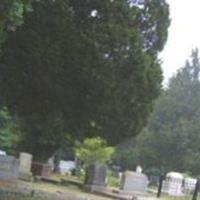 White Oak Baptist Church Cemetery on Sysoon